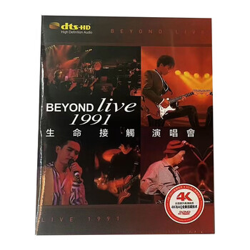 週末値下げ！BEYOND LIVE 1991演唱会　LD Beyond – Beyond Live 1991 演唱会– 2 x CD (Vinyl Replica