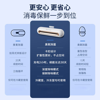 世净 冰箱除味消毒器 杀菌保鲜净化空气 小巧便携除臭除异味神器 CW-B01-鎏金白