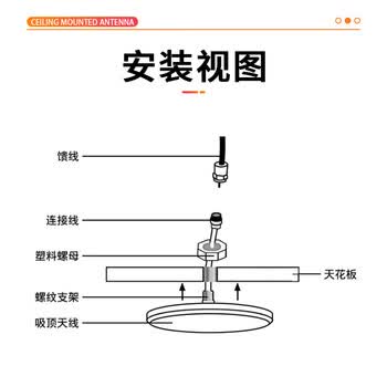 丰应子 全频段5G室内超薄防水全向单极化美化吸顶天线0.5米 N母头 FYZ-10B2