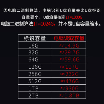 联想ThinkPlus 64GB USB3.1U盘 TU100系列 商务金属闪存优盘 灰色