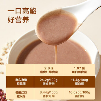 京东京造鲜来多红豆薏米粉代餐粉五谷粉薏仁红枣杂粮粉送父母600g