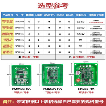 东欢（ M10X-HA/RS232接口/电压7-12V）rfid读写器模块ic卡读卡器非接触串口感应射频识别发卡器单位：个