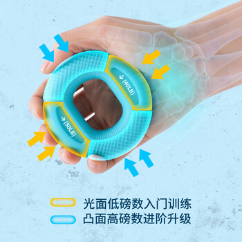 杜威克握力器球硅胶握力圈组合4件套手力训练康复手指健身1-50磅蓝 杜威克握力器球硅胶握力圈组合4件套手力训练康复手指健身1-50磅蓝