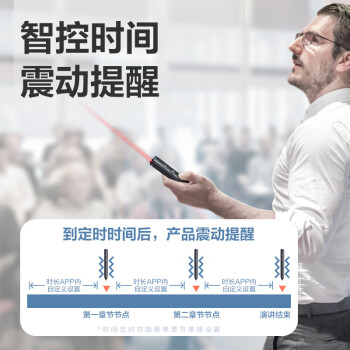 得力（deli）数码双激光PPT翻页笔 可书写内置32GU盘 百米远控 磁力吸附 智能充电激光翻页笔MA221