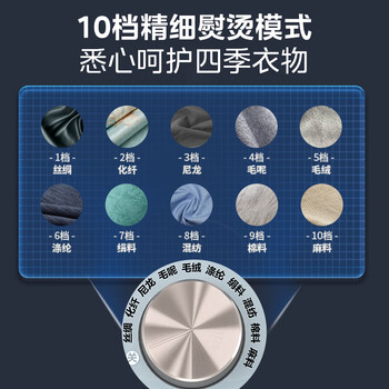 美的（Midea）【银离子抑菌板】立式挂烫机熨烫机40g/min大蒸汽家用烫衣服神器服装店专用YGD25Q1