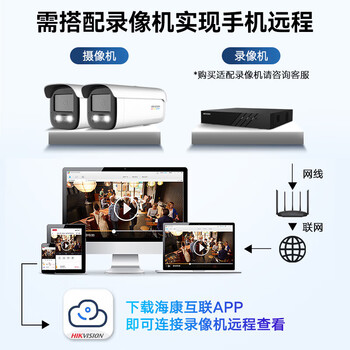 HIKVISION海康威视监控摄像头臻全彩夜视200万POE室内室外超高清手机远程AI人车侦测3T27EWDV3-L 4mm