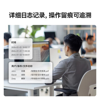 群晖（Synology）DS224+ 四核心  2盘位 NAS 网络存储服务器 团队办公 私有云 文件共享备份