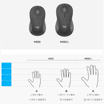 罗技（Logitech）优选系列M550（M650同款造型）无线蓝牙鼠标 商务家用办公轻音 便携笔记本台式机电脑鼠标 黑色