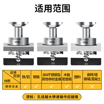 人民高档合金开孔器不锈钢金属钻孔神器专用转铁口打孔钢板扩孔20mm 人民高档合金开孔器不锈钢金属钻孔神器专用转铁口打孔钢板扩孔20mm