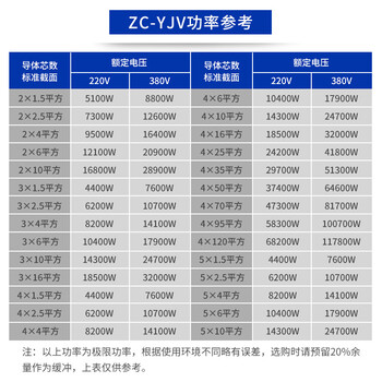 民兴电缆 6平方铜芯电线 YJV电缆 适用充电桩车充 3芯电力国标铜芯铜线延长线 ZC-YJV-3*6平方-50米