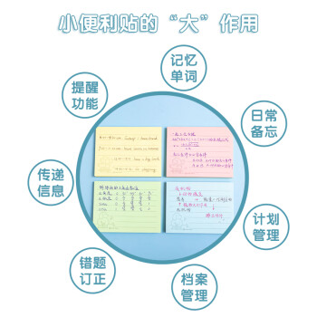 【全网低价】晨光(M&G)文具80张4色便利贴 粘性标签贴留言贴 76*101mm记事贴优事贴便签本子 1本随机YS-81