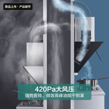 华帝（VATTI） 抽油烟机侧吸式家用吸油烟机小尺寸自动开合 21风量瞬吸大吸力脱排油烟机 i11127S