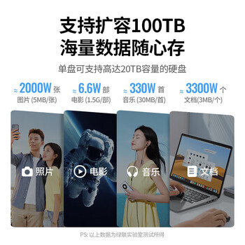 绿联磁盘阵列硬盘柜 多盘位硬盘盒(带RAID存储) 通用2.5/3.5英寸SATA串口机械固态硬盘 30788 绿联磁盘阵列硬盘柜 多盘位硬盘盒(带RAID存储) 通用2.5/3.5英寸SATA串口机械固态硬盘 30788