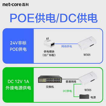 磊科（netcore）W305电梯无线网桥 500米监控摄像头专用wifi点对点远距离传输无线AP 即插即用