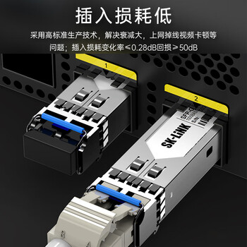 SK-LINK 光纤跳线 LC-LC万兆多模OM4电信级双芯光纤线1米 LZSH低烟无卤 SK-TX100GMM-2LCLC1M