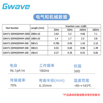 谷波 Gwave SSMA公-SSMA公柔性电缆组件,配接进口405系列电缆,DC-18GHz,GAH71-SSMAMSSMAM-2000 谷波 Gwave SSMA公-SSMA公柔性电缆组件,配接进口405系列电缆,DC-18GHz,GAH71-SSMAMSSMAM-2000