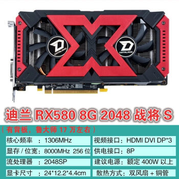 R9 hot sale 380x 8gb