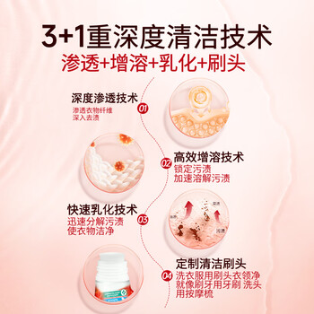 菲碧清 刷式衣领净250ml 领洁净领必净 强力去污渍高效洁白去黄 带刷头