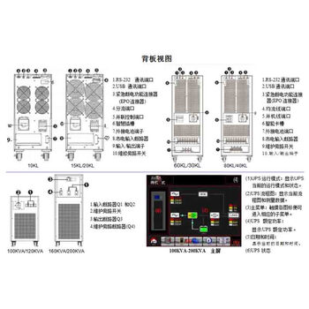 艾沃生UPS电源 LCD显示屏【10K-80K】USB通讯端口