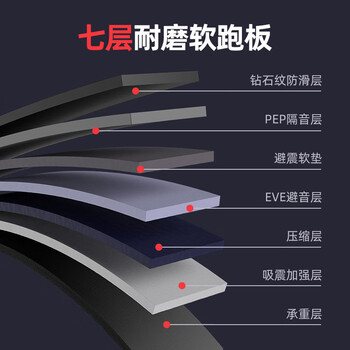军鑫PB-M7家用豪华智能静音高清屏多功能叠跑步机黑色（单位：台）