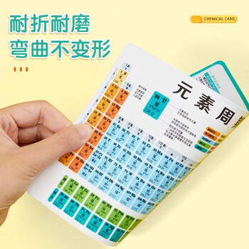 六品书院初中化学元素周期表公式卡片初三九年级数学物理英语知识点大全