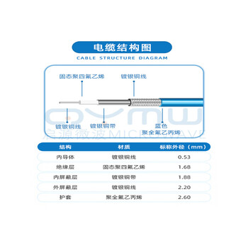 QYMW SMP/SSMA射频转接线 SS405同轴电缆 低损柔性测试连接线 SSMA公头/SSMA公头;0.1m QYMW SMP/SSMA射频转接线 SS405同轴电缆 低损柔性测试连接线 SSMA公头/SSMA公头;0.1m