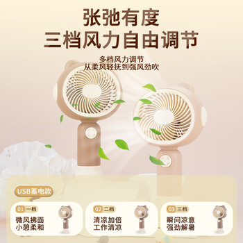 欧利文小风扇桌面床上用手持USB充电静音三档带底座 便携迷你大风力电风扇办公室宿舍风宝 棕色 欧利文小风扇桌面床上用手持USB充电静音三档带底座 便携迷你大风力电风扇办公室宿舍风宝 棕色