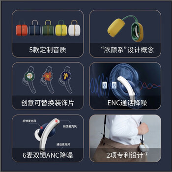 左柚  ZOOYO女友生日礼盒礼物真无线主动降噪蓝牙耳机降噪高颜值高音质音乐国潮耳机 5号山矾白-监听级