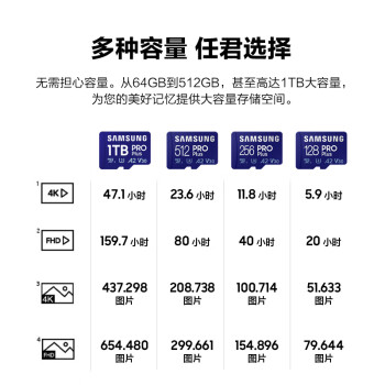 三星（SAMSUNG）256GB TF MicroSD 内存卡 4K高速蓝卡 U3A2V30 读速180MB/s 游戏机无人机运动相机存储卡 PRO Plus