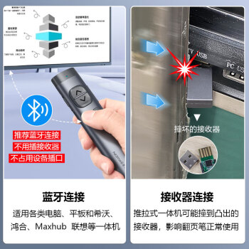 诺为激光笔 支持蓝牙PPT翻页笔教师用遥控笔希沃白板LED液晶屏电视教室一体机N97s红光 64G优盘