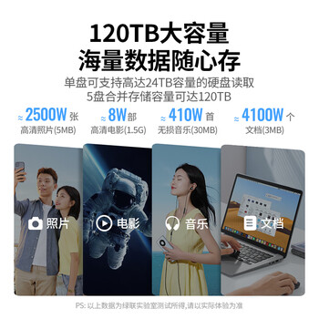 绿联磁盘阵列硬盘柜 多盘位硬盘盒（RAID存储）硬盘仓 适用NAS扩展存储扩容 2.5/3.5SATA机械固态硬盘