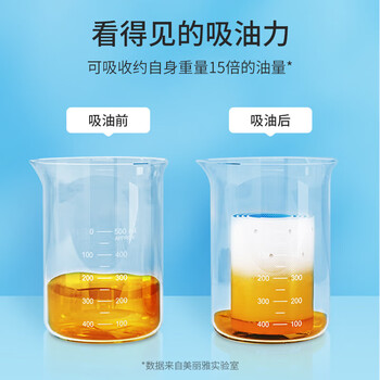 美丽雅油烟机吸油纸棉条90cm*10cm*20条加厚装油槽通用升级覆膜防油垫纸