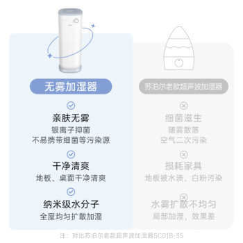 苏泊尔（SUPOR）无雾加湿器卧室家用客厅8.5L大容量婴儿轻音除菌立式空气加湿器净化蒸发式办公室空调伴侣EHLN-07A