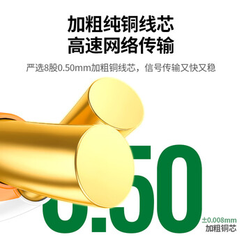 绿联超五类屏蔽网线【0.50±0.008mm纯铜线芯】CAT5e千兆带屏蔽网线 抗干扰工程监控布线305米 25952 绿联超五类屏蔽网线【0.50±0.008mm纯铜线芯】CAT5e千兆带屏蔽网线 抗干扰工程监控布线305米 25952