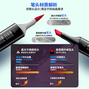 法卡勒（FINECOLOUR）3代酒精性双头马克笔单支YR213速写素描水彩笔