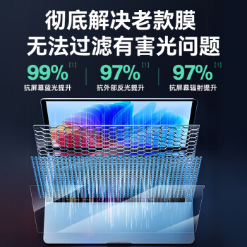 绿巨能（llano）电脑防蓝光保护屏笔记本防蓝光膜显示器屏幕膜台式电脑抗反光保护膜AOC等通用21.5英寸(16:9)