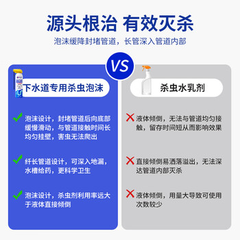 巨奇胜剑下水道杀虫剂300ml管道去除小飞虫泡沫家用室内灭杀蛾蠓蚋药