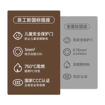 良工（lengon）安全插座 总控5位1.8米 插排/排插/插线板/接线板/拖线板/宿舍家用办公插板 R105-1.8