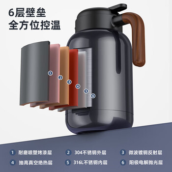 艾曼格（IMOGY）德国艾曼格保温水壶家用保温壶储水大容量热水壶316L不锈钢保暖瓶