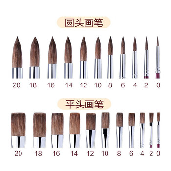 【全网低价】樱花(SAKURA)马毛画笔 水粉油画笔丙烯长杆美术颜料刷初学者水彩笔圆头20号美术写生