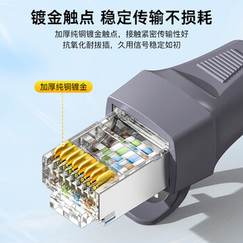 秋叶原（CHOSEAL）六类千兆网线 Cat6六类屏蔽8芯双绞线 工程家用电脑宽带监控跳线成品网线 灰色 2米 CT600A