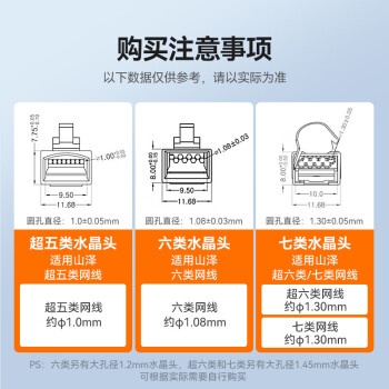 山泽 超五类网线水晶头 50U镀金工程级RJ45网线连接器 cat5e千兆网络接头 超5类网络水晶头100个 C550U