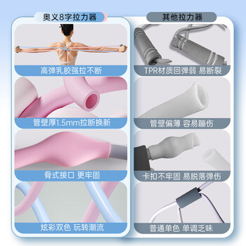 奥义8字拉力器弹力带健身开肩弹力绳家用拉力绳阻力带瑜伽拉力带器材 奥义8字拉力器弹力带健身开肩弹力绳家用拉力绳阻力带瑜伽拉力带器材