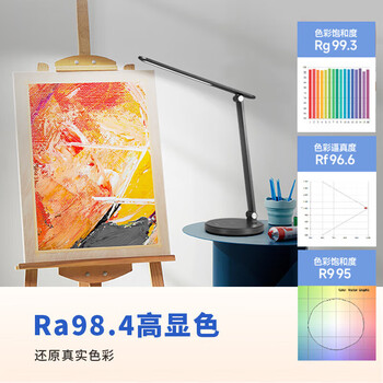 松下（Panasonic）（Panasonic）新国AAAA级台灯【升级款】全光谱照明 无蓝光高显色 学生学习智能护眼灯 致岚黑色