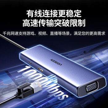 绿联Type-C扩展坞USB-C读卡器雷电4拓展坞HDMI网口转接HUB分线器通用苹果MacBook Air华为联想