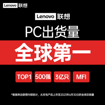 ThinkPlus联想65W氮化镓充电器套装 ThinkPad充电器口红电源多口Type-C适用苹果17/16华为小米联想笔记本 ThinkPlus联想65W氮化镓充电器套装 ThinkPad充电器口红电源多口Type-C适用苹果17/16华为小米联想笔记本