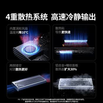 绿联 USB4硬盘盒M.2 NVMe移动硬盘盒40Gbps 兼容雷电3/4 适用苹果Macmini笔记本SSD外置固态