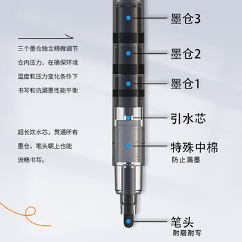 英雄（HERO）白板笔 H-895家用直液式 三仓大容量可擦巨能写办公 单支记号笔组合装红色
