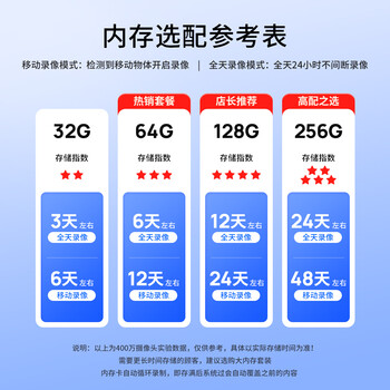 普联（TP-LINK） 400万全彩摄像头家用监控器360无线家庭室外户外tplink可对话网络手机远程门口高清 IPC642-A