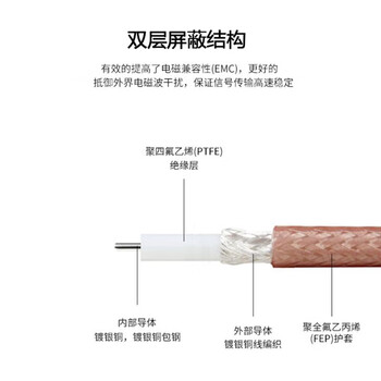 优联星 SMA射频线50欧SFF50-1.5高频RG316镀银屏蔽耐高温线材0-6G SMA弯母转SMA直母-2米